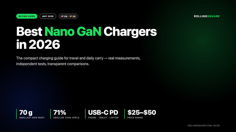Best Nano GaN Chargers 2026 — compact travel and daily carry guide cover featuring 65W USB-C Power Delivery, ribbed thermal design, and pocket-sized GaN nano chargers benchmarked against Apple's standard brick