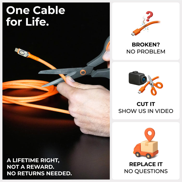 inCharge® Life Full Kit