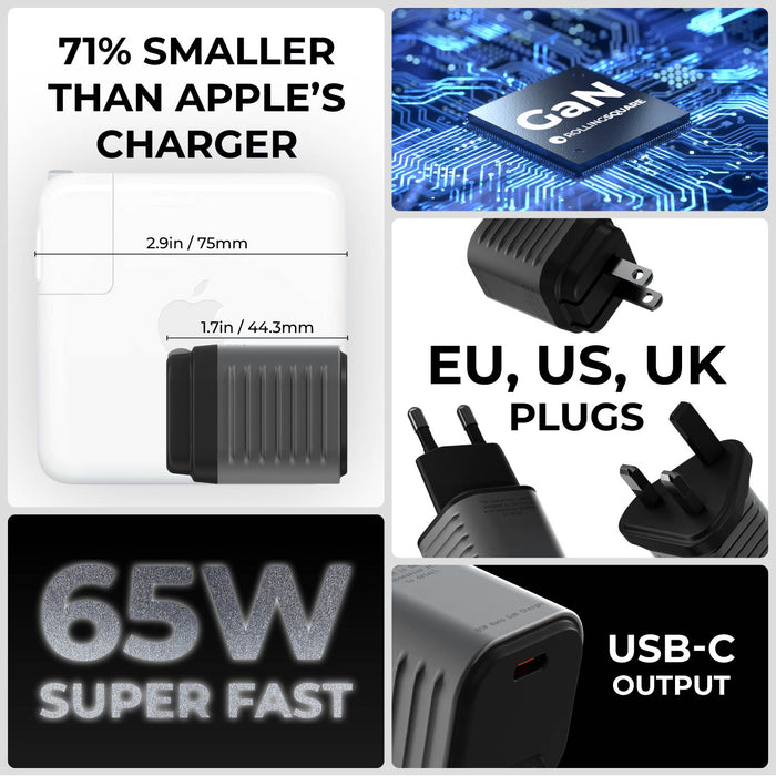 Supertiny 65W + Free 2in1 Cable (Bundle) - US - Compact black 65W USB-C charger with EU, US, and UK plug adapters and free 2-in-1 cable bundle. - Rolling Square