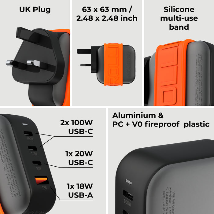 Essential GaN Charger - 100W power, 45% smaller - US - Compact black and orange 100W GaN charger with UK plug, silicone band, and multiple USB ports. - Rolling Square