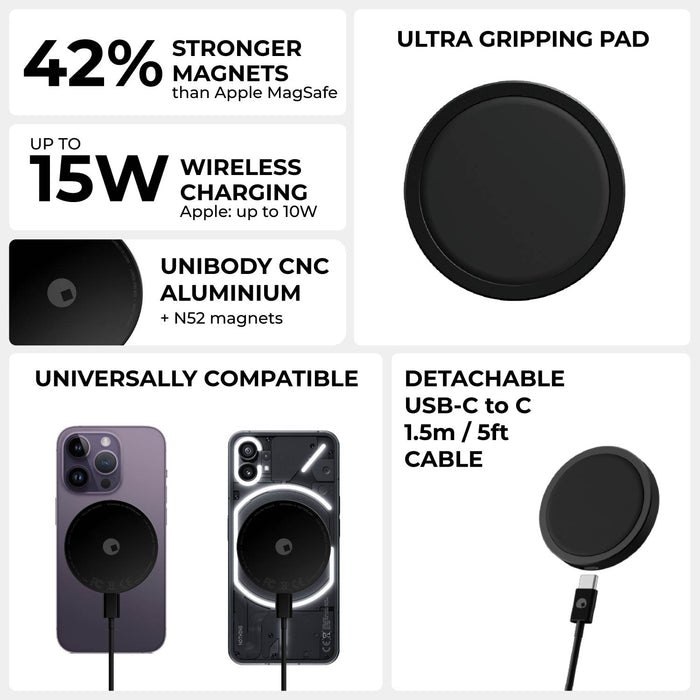 MagSafe Car Mount - MagSafe Car Mount - Black round MagSafe car mount with ultra gripping pad, detachable USB-C cable, compatible with iPhone, made of unibody CNC. - Rolling Square