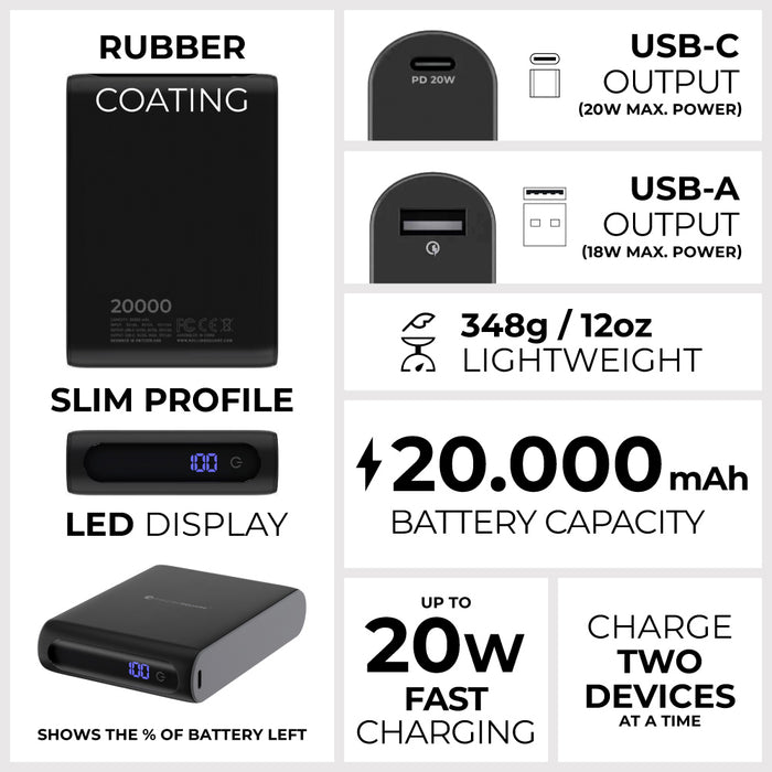 Essential Power Bank - 20,000mAh capacity, on-the-go - Black - Black slim power bank with rubber coating, LED battery display, USB-C and USB-A ports. - Rolling Square