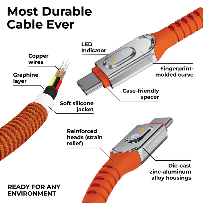 inCharge® Life Dual - 100W 2-in-1 USB-C Cable, 1.5m / 5ft
