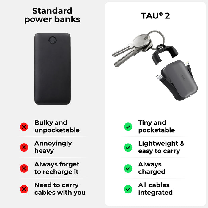 TAU® 2 - Emergency keyring power bank - Mercury Black - Compact charcoal black TAU® 2 emergency keyring power bank shown attached to keys. - Rolling Square