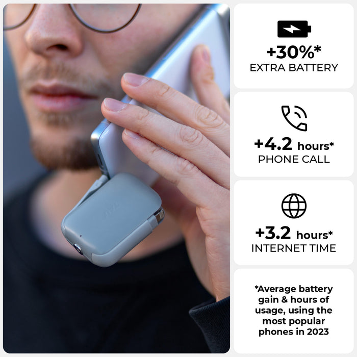 TAU® 2 - Emergency keyring power bank - Mercury Black - Compact gray emergency keyring power bank held near face with rounded edges and smooth finish. - Rolling Square