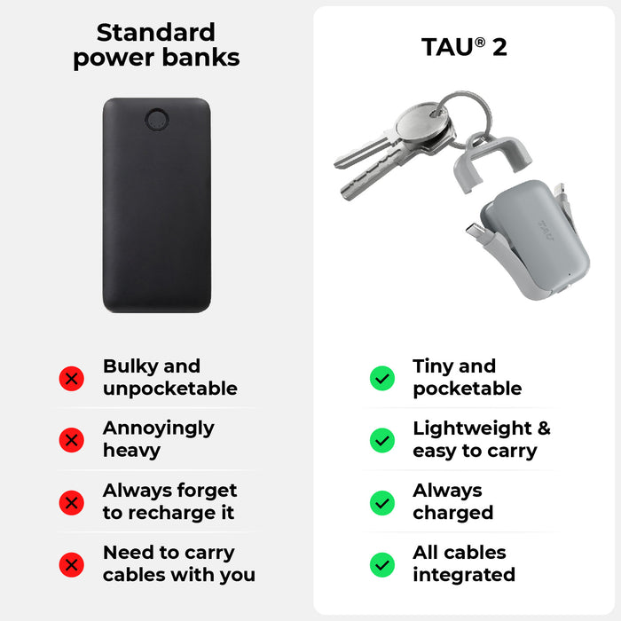 TAU® 2 - Emergency keyring power bank - Mercury Black - Compact black TAU® 2 power bank attached to a keyring with integrated charging cables and a small LED indicator. - Rolling Square