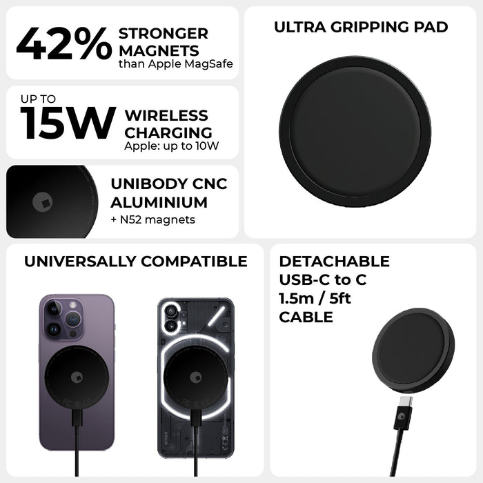 EDGE® Pro Full Kit - MagSafe modular kit - Hyperspace Black - Black circular MagSafe modular charger with ultra-grip pad and detachable USB-C cable, shown on smartphone and standalone. - Rolling Square