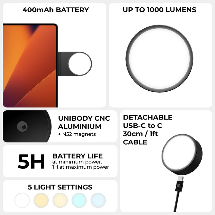 EDGE® Pro Full Kit - MagSafe modular kit - Hyperspace Black - MagSafe modular LED ring light with detachable USB-C cable and aluminum unibody design in black. - Rolling Square