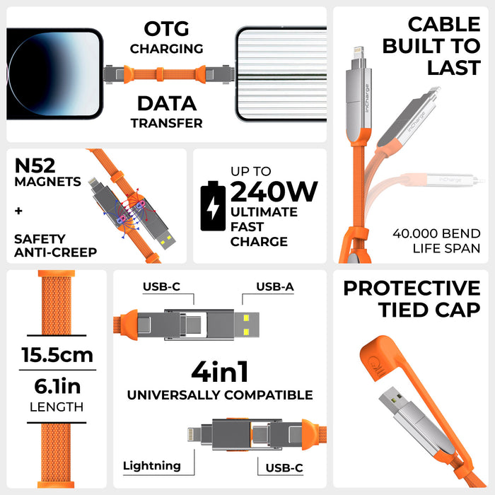 inCharge® XS - 240W, 4in1 keyring cable - Lanzarote Gray - Compact orange 4-in-1 keyring cable with USB-C, USB-A, and Lightning connectors, 15. - Rolling Square