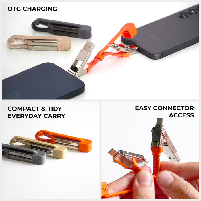 inCharge® XS - 240W, 4in1 keyring cable - Lanzarote Gray - Compact 4in1 keyring charging cables in gray, beige, and orange connected to devices with easy-access connectors. - Rolling Square
