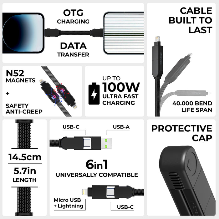 inCharge® X - 100W, 6in1 keyring cable - Lava Black - Black inCharge X 6-in-1 keyring cable with USB-C, USB-A, and micro USB connectors and protective cap. - Rolling Square