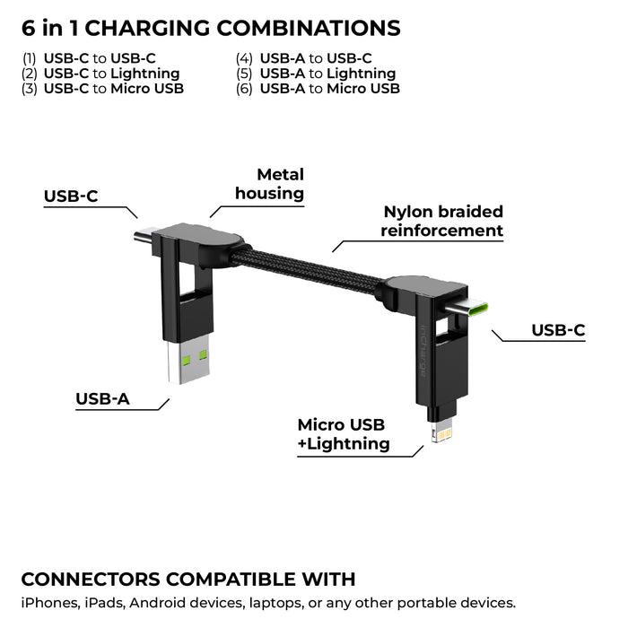 inCharge® X - 100W, 6in1 keyring cable - Lava Black - Compact 6-in-1 keyring charging cable with USB-C, USB-A, Lightning, and Micro USB connectors, black nylon braided cable and. - Rolling Square