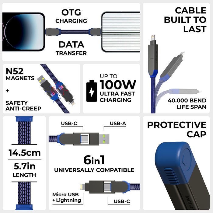 inCharge® X - 100W, 6in1 keyring cable - Lava Black - Compact 6-in-1 keyring charging cable in black with USB-C, USB-A, and micro USB connectors, 14.5cm length, durable design. - Rolling Square