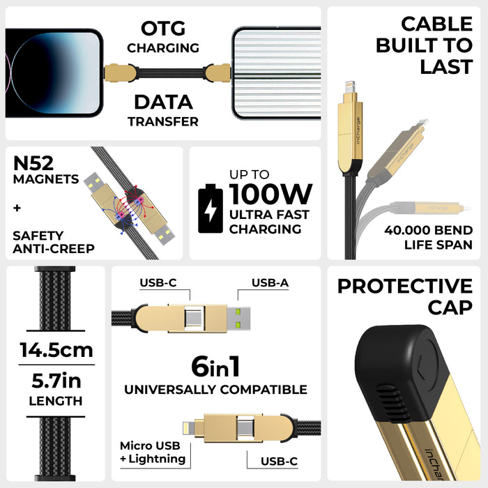 inCharge® X - 100W, 6in1 keyring cable - Lava Black - Compact 6-in-1 keyring cable with USB-C, USB-A, and micro USB connectors, black and gold design, 5. - Rolling Square