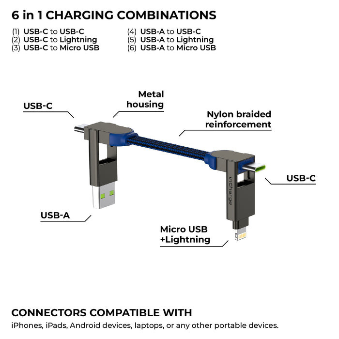 inCharge® X - 100W, 6in1 keyring cable - Lava Black - Compact black inCharge X 6-in-1 keyring cable with USB-C, USB-A, Lightning, and Micro USB connectors, featuring metal. - Rolling Square