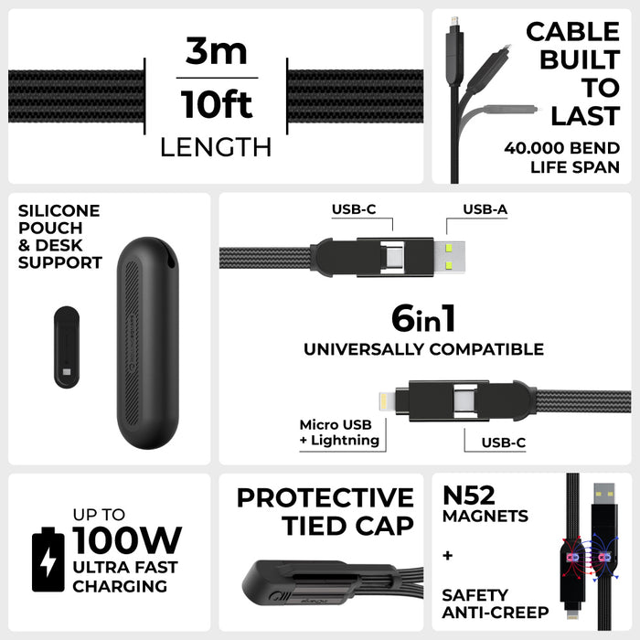 inCharge® XL 3m / 10ft - 100W, 6in1 ultra long cable - Urban Black - Black inCharge XL 3m 6-in-1 charging cable with USB-C, USB-A, Micro USB, and Lightning connectors in silicone pouch and desk . - Rolling Square