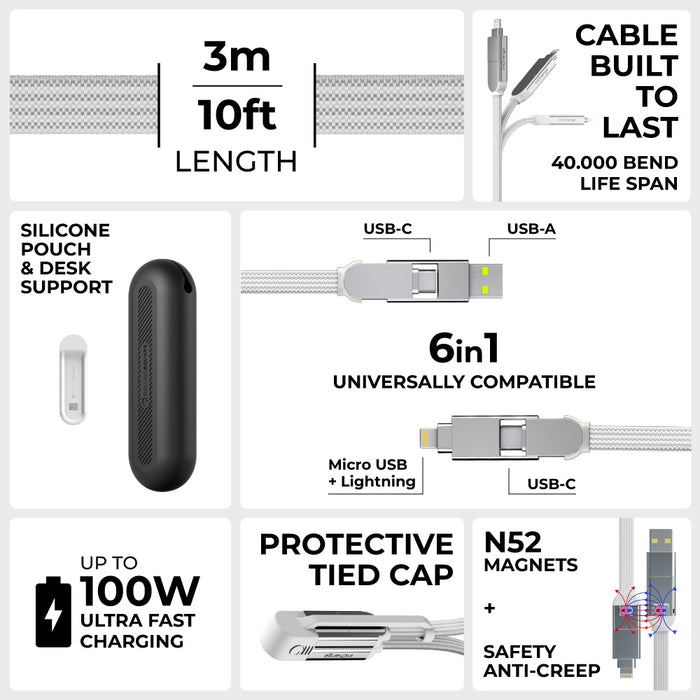 inCharge® XL 3m / 10ft - 100W, 6in1 ultra long cable - Urban Black - InCharge XL 3m black braided 6-in-1 charging cable with silicone pouch and metal connector ends. - Rolling Square