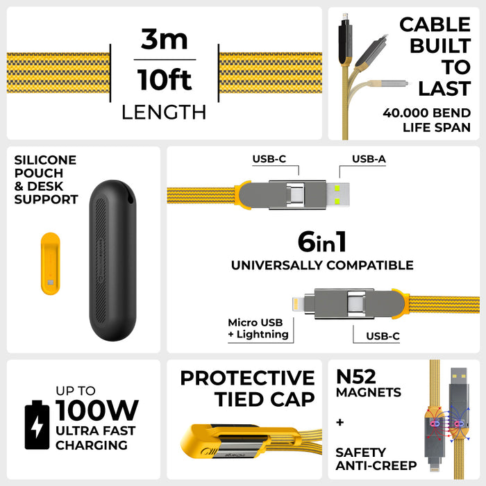 inCharge® XL 3m / 10ft - 100W, 6in1 ultra long cable - Urban Black - Yellow inCharge XL 3m ultra-long 6in1 charging cable with silicone pouch and desk support. - Rolling Square