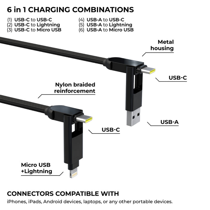 inCharge® XL 3m / 10ft - 100W, 6in1 ultra long cable - Urban Black - USB-C, USB-A, Lightning, and Micro USB. - Rolling Square