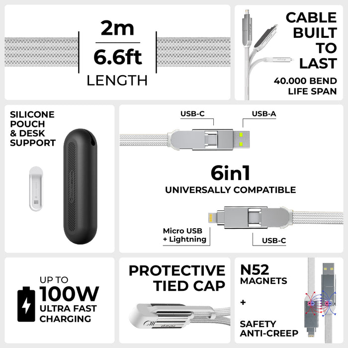 inCharge® XL 2m / 6.6ft - 100W, 6in1 super long cable - Urban Black - 6in1 super long charging cable set with USB-C, USB-A, Micro USB, and Lightning connectors in Urban Black with protective. - Rolling Square