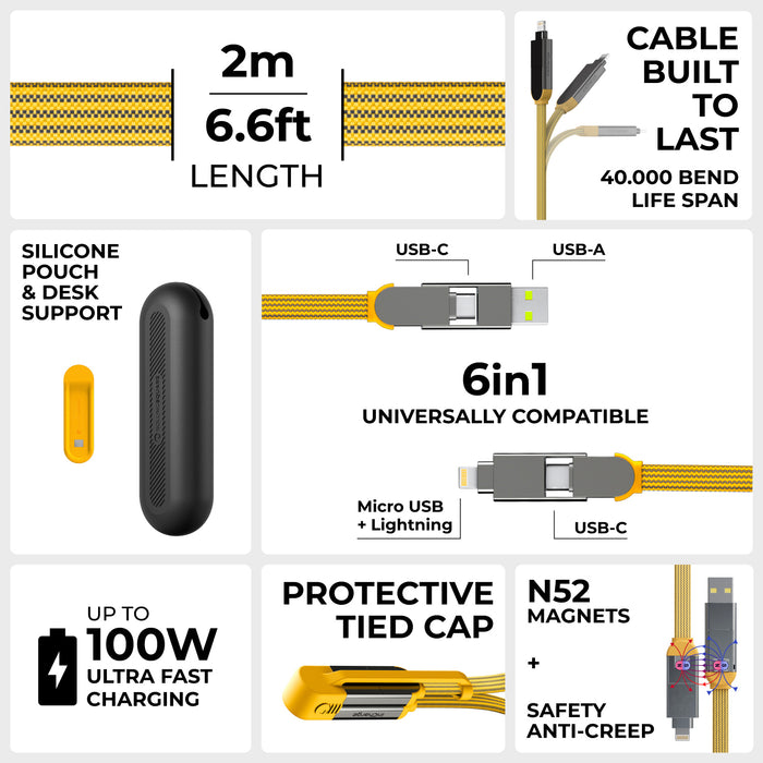 inCharge® XL 2m / 6.6ft - 100W, 6in1 super long cable - Urban Black - Super long 2m inCharge XL 6in1 charging cable with USB-C, USB-A, Micro USB, Lightning connectors in urban black with. - Rolling Square