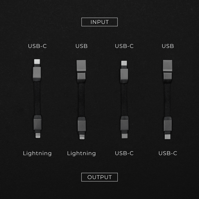 inCharge® Mini - The Smallest cable ever - USB to Lightning - Four short black charging cables with metallic connectors, showing USB-C, USB, and Lightning input/output options, arranged. - Rolling Square