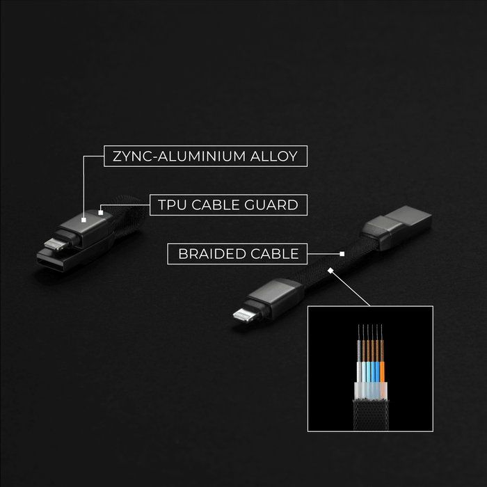 inCharge® Mini - The Smallest cable ever - USB to Lightning - Compact black braided charging cable with TPU guard and zinc-aluminum alloy connectors against a black background. - Rolling Square