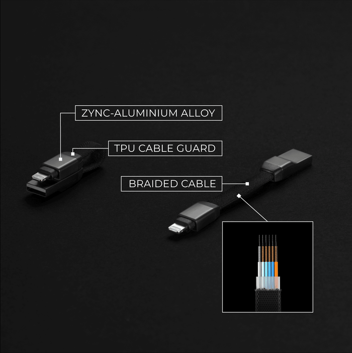 inCharge® Mini - The Smallest cable ever - USB to Lightning - Compact black braided charging cable with TPU guard and zinc-aluminum alloy connectors against a black background. - Rolling Square