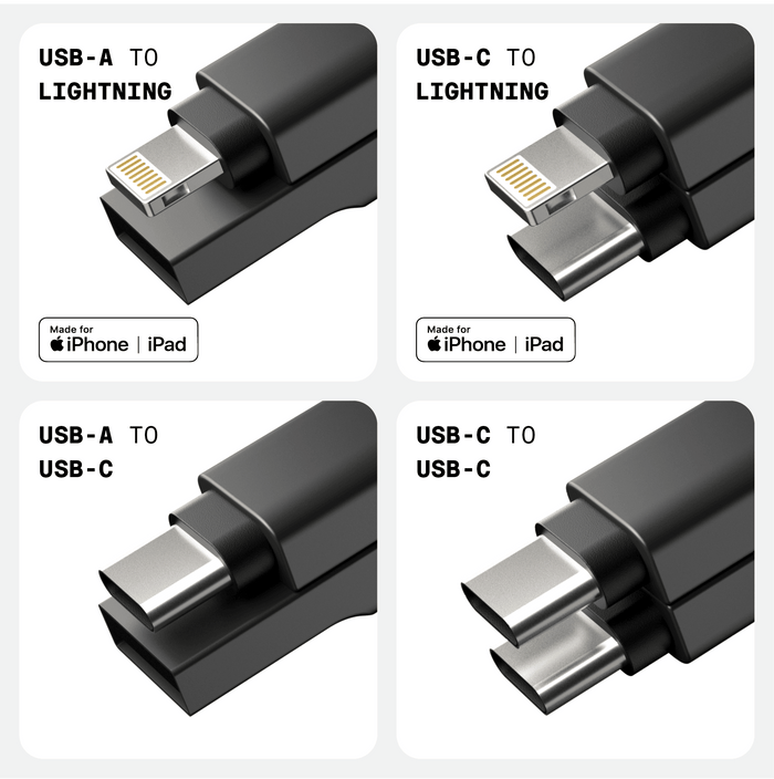 inCharge® Mini - The Smallest cable ever - USB to Lightning - Compact black inCharge Mini cables with USB-A to Lightning, USB-C to Lightning, USB-A to USB-C, and USB-C to USB-C connectors. - Rolling Square