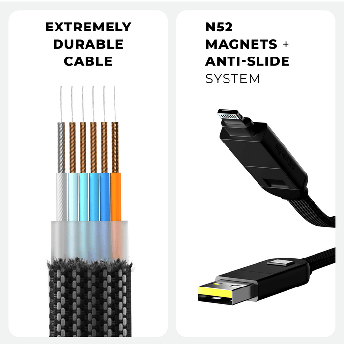inCharge® X Max - 100W, 6in1 long cable - Lava Black - Black braided 6-in-1 charging cable with exposed internal wires and magnetic anti-slide connector system. - Rolling Square
