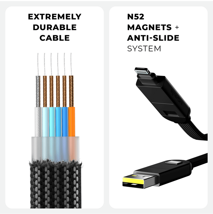 inCharge® X Max - 100W, 6in1 long cable - Lava Black - Black braided 6-in-1 charging cable with exposed internal wires and magnetic anti-slide connector system. - Rolling Square