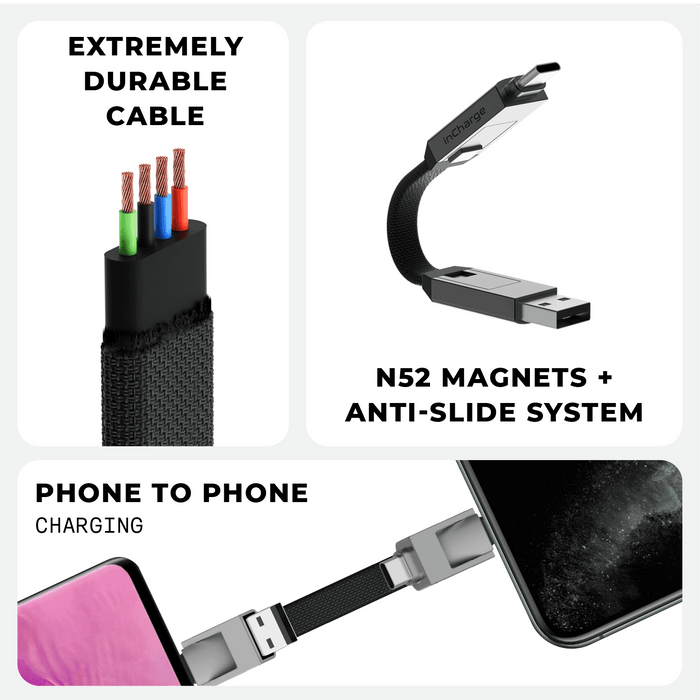 inCharge® 6 - 15W, 6in1 keyring cable - Mercury Gray - Black braided inCharge 6 keyring cable with USB-C, Lightning, and USB-A connectors, demonstrating flexible use with phone. - Rolling Square