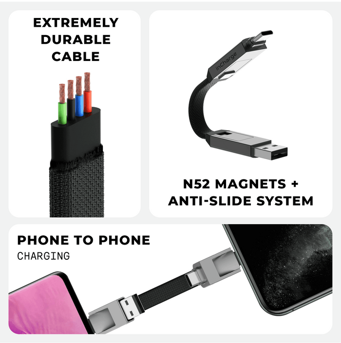 inCharge® 6 - 15W, 6in1 keyring cable - Mercury Gray - Black braided inCharge 6 keyring cable with USB-C, Lightning, and USB-A connectors, demonstrating flexible use with phone. - Rolling Square