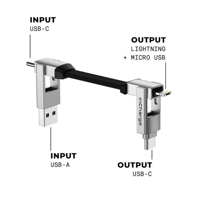 inCharge® 6 - 15W, 6in1 keyring cable - Mercury Gray - Gray braided inCharge 6 keyring cable with USB-A, USB-C, Lightning, and Micro USB connectors. - Rolling Square